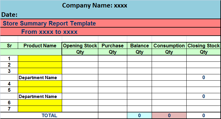 Thesis documentation about inventory system