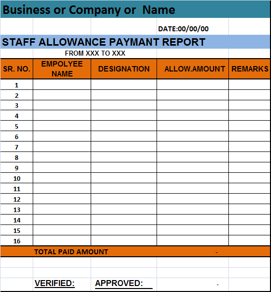 ALLOWNOCE REPORT