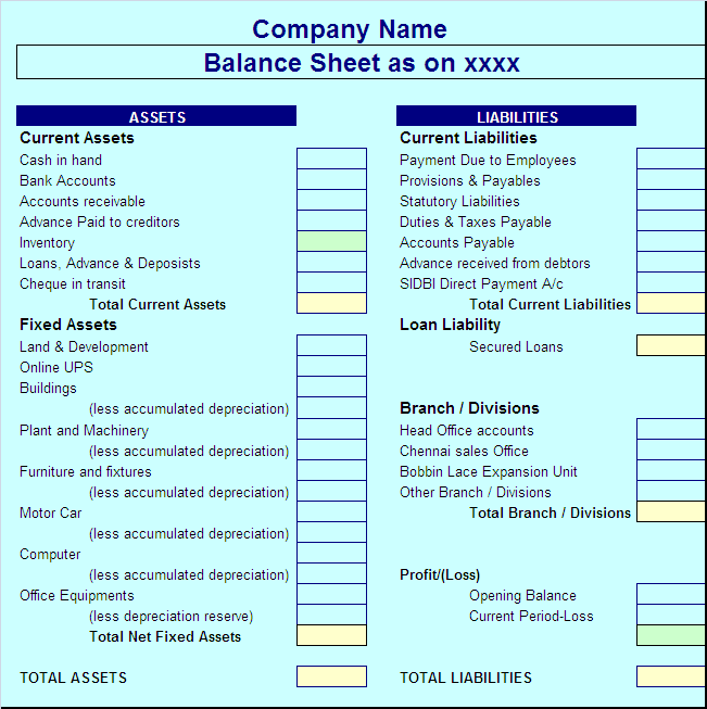 Balance Report Template - Free Report Templates