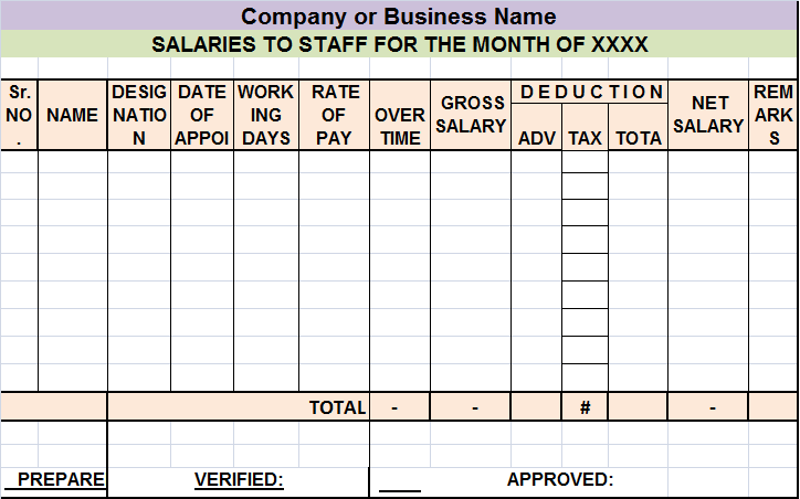 Salary Sheet Format