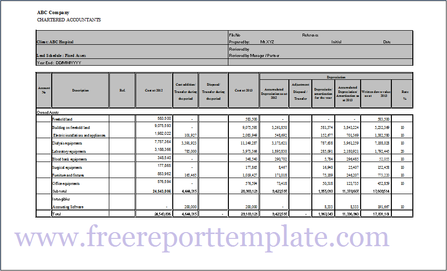 Free Excel Report Templates