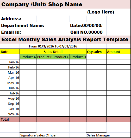Excel Sales Report Template Free Download