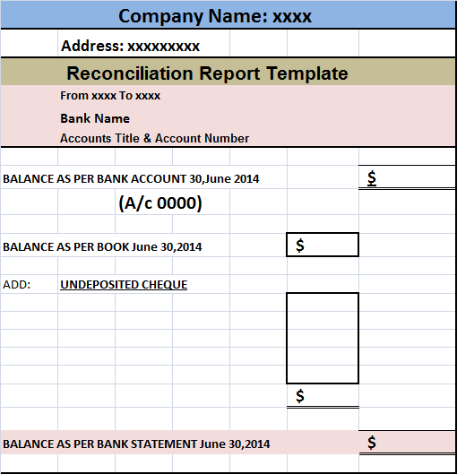 Example Account Reconciliation Report Template Free Report Templates