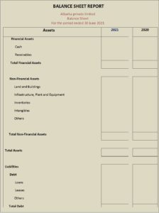 free balance sheet template