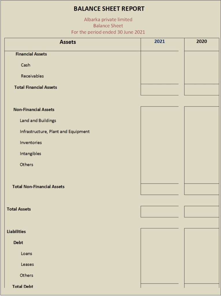 free balance sheet template