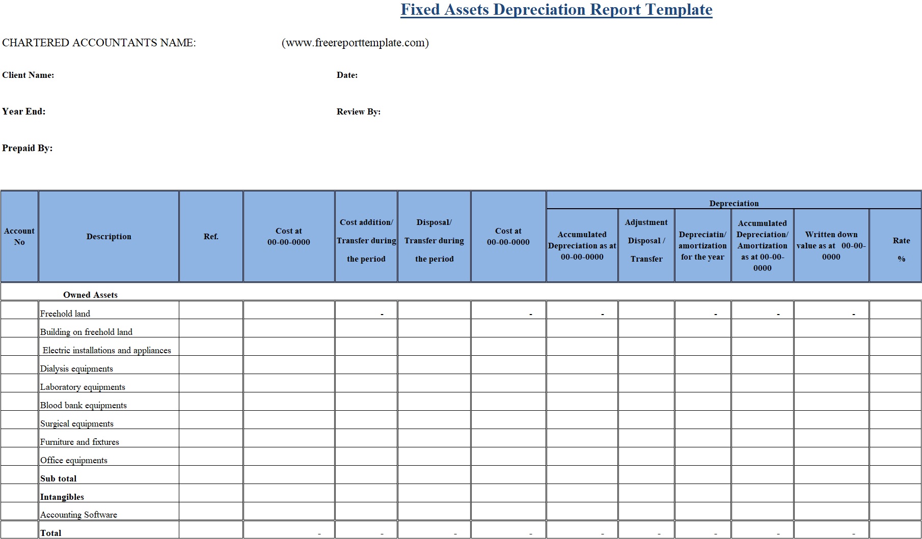 Free financial depreciation report template