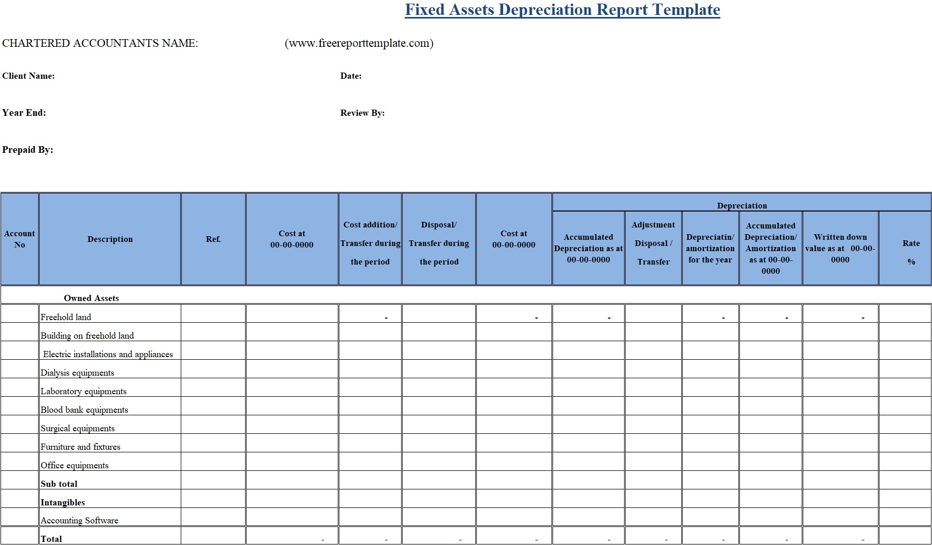 Free financial depreciation report template