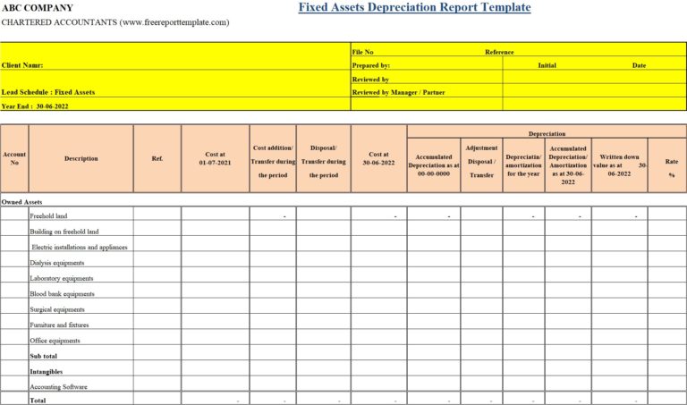 free depreciation report template