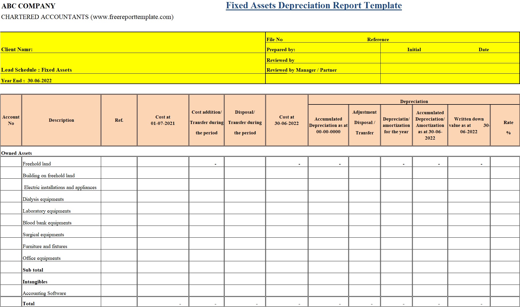 free depreciation report template