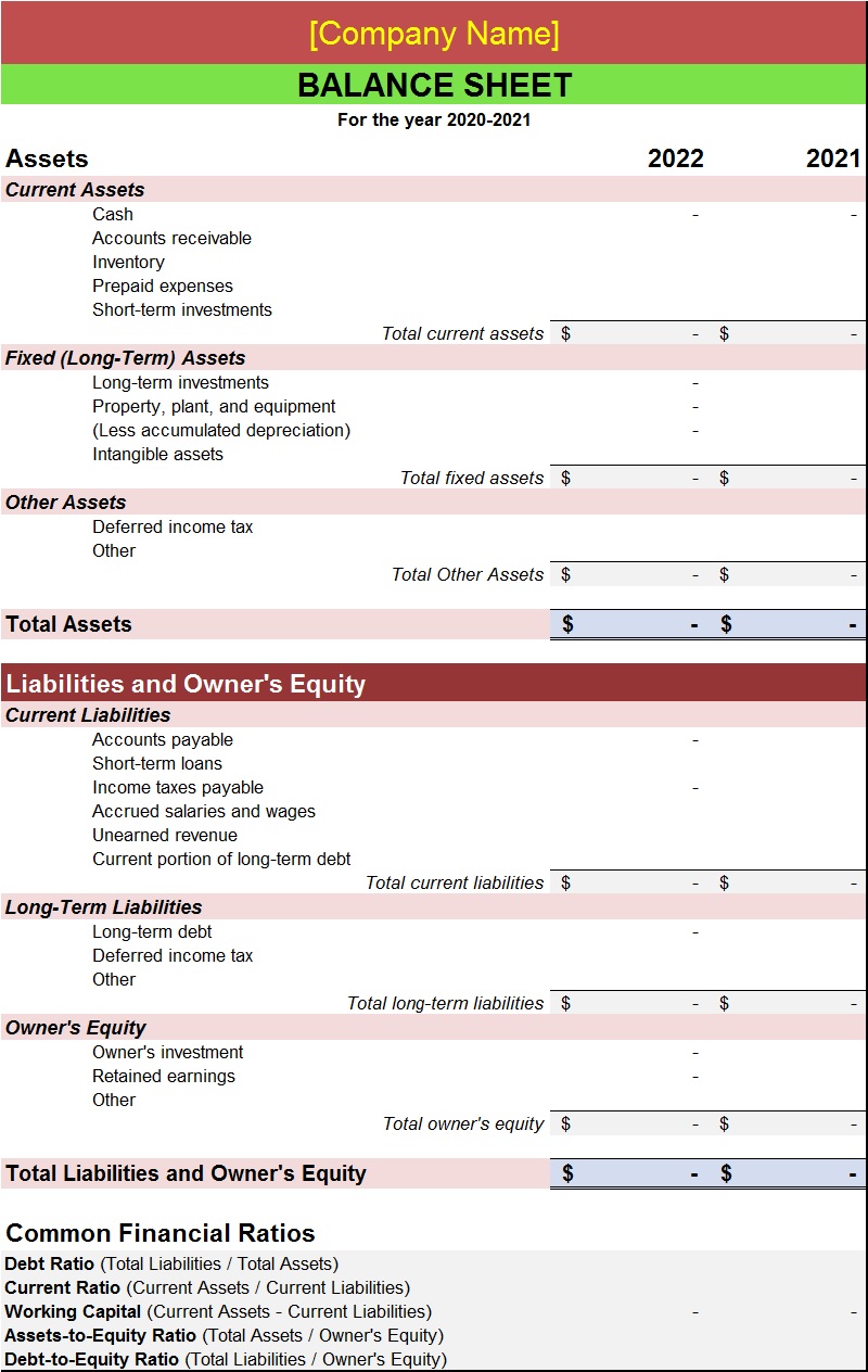 free financial report template