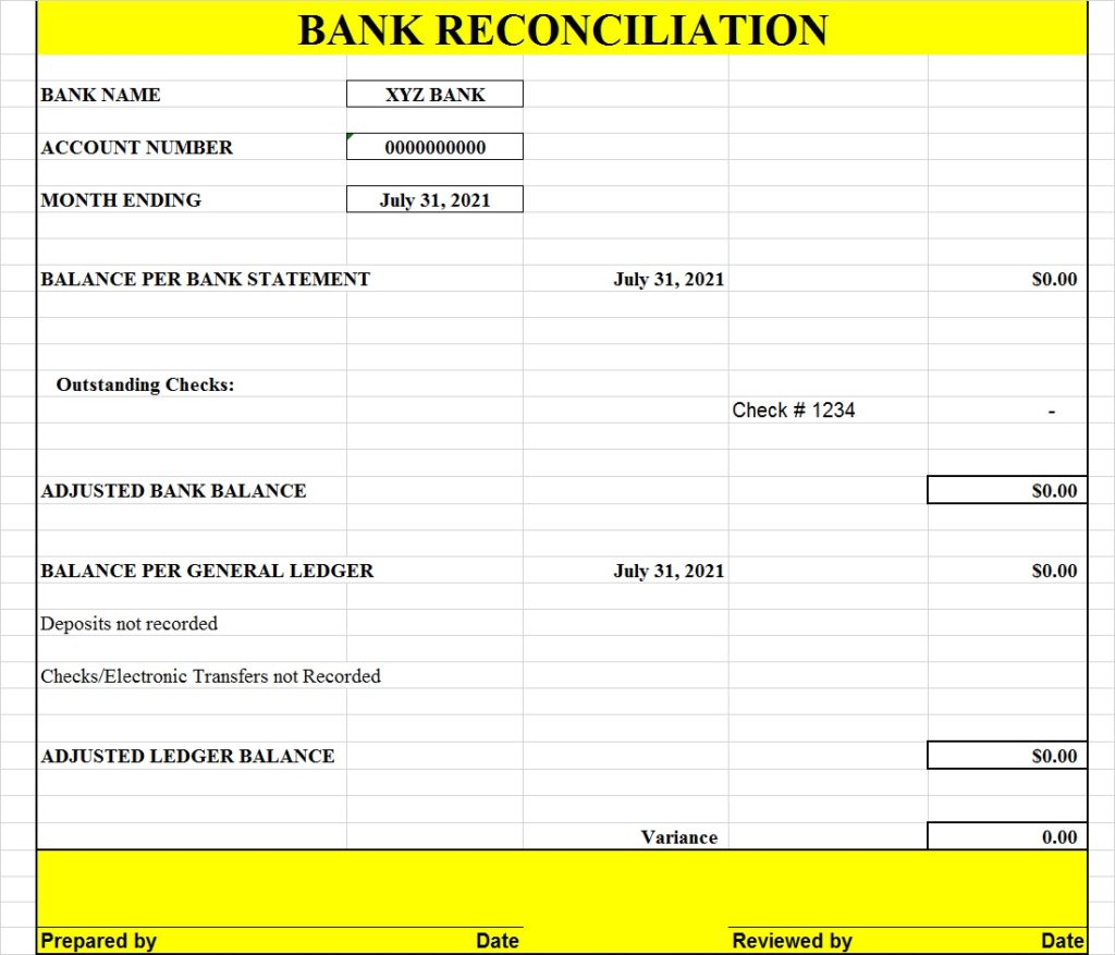 Account Reconciliation Report Template – Free Report Templates Intended For Credit Analysis Report Template