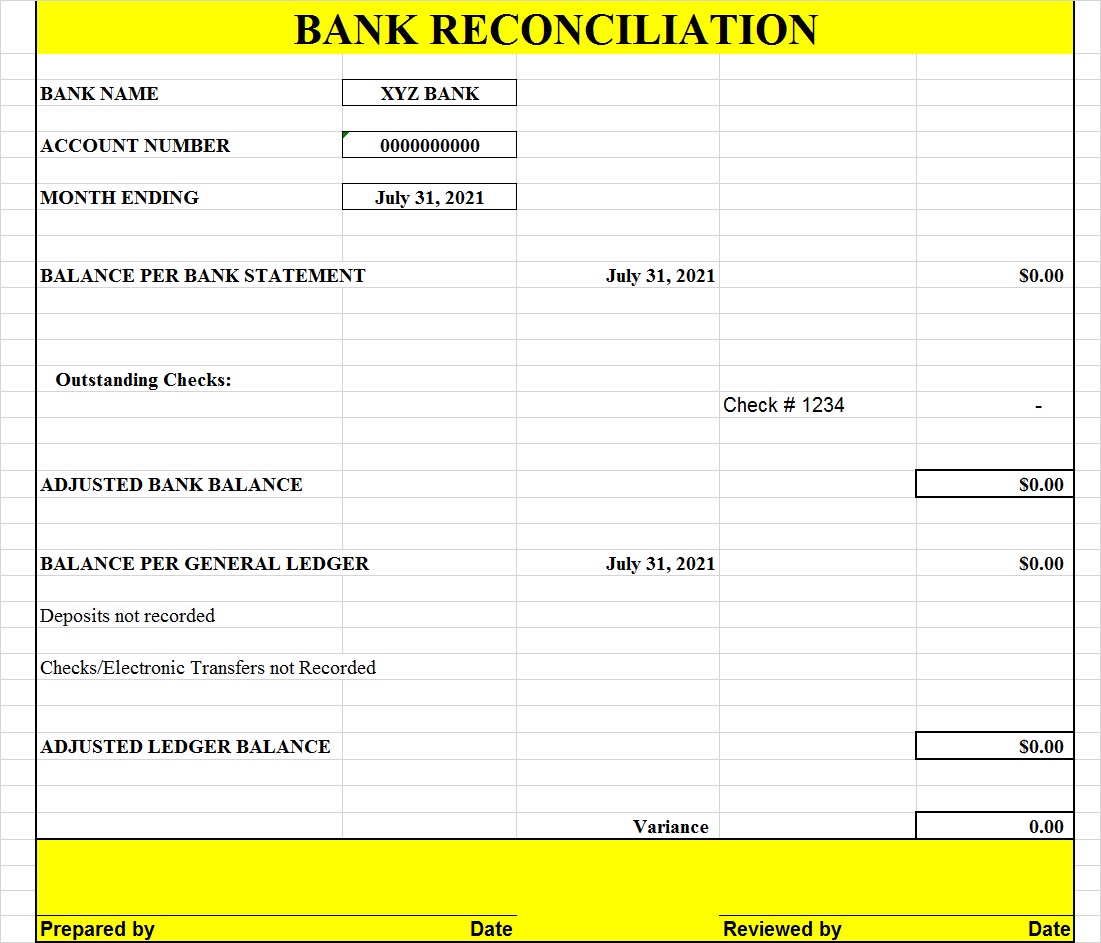 account reconciliation