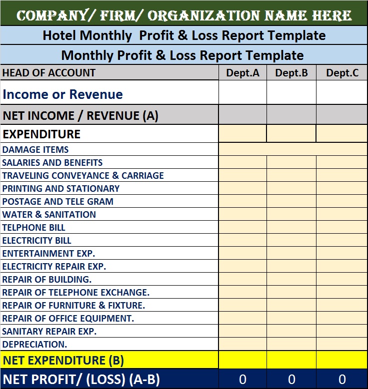 hotel-monthly-income-loss-report-template-free-report-templates