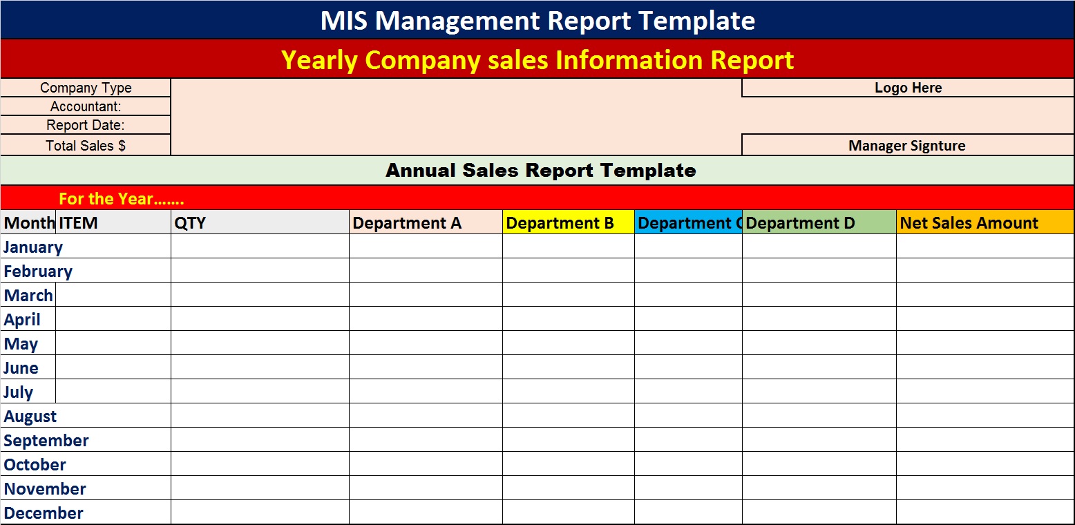 mis report presentation format