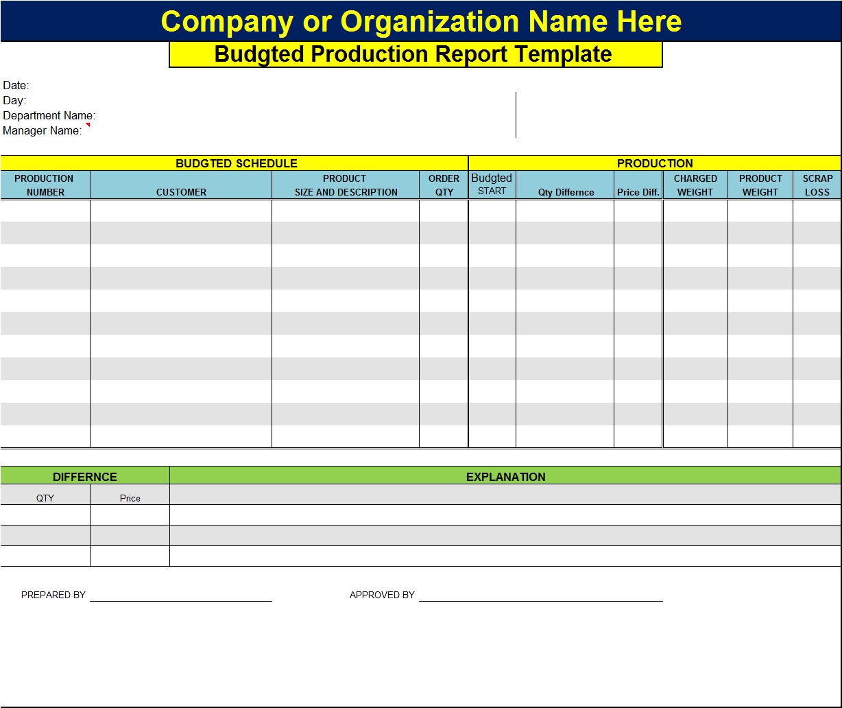 Daily Production Report Template