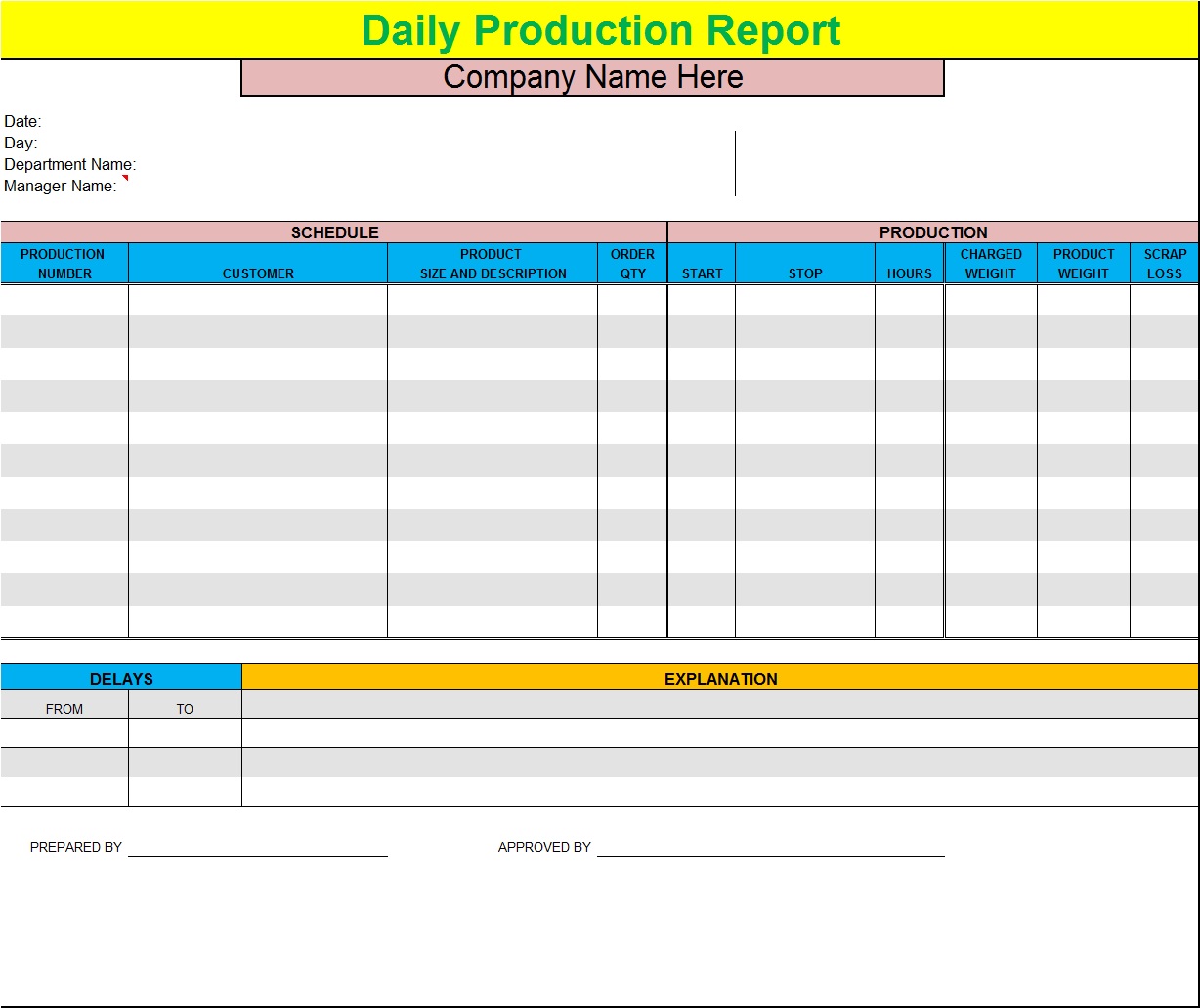 Daily Production Report Template