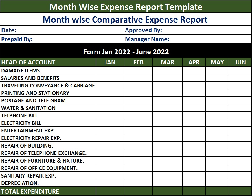 Expense Monthly Report Template Archives Free Report Templates