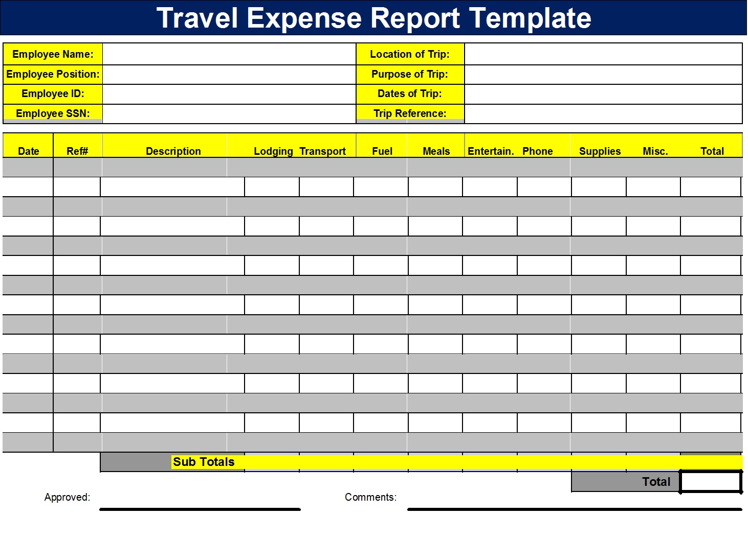 format for travel expenses