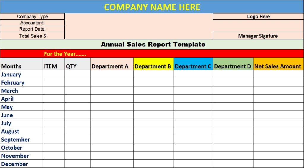 Free Annual Sales Report Template 