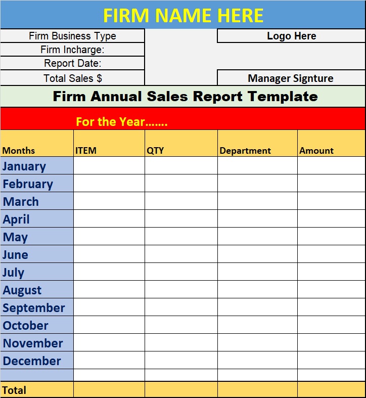 Free Sales Report Template 