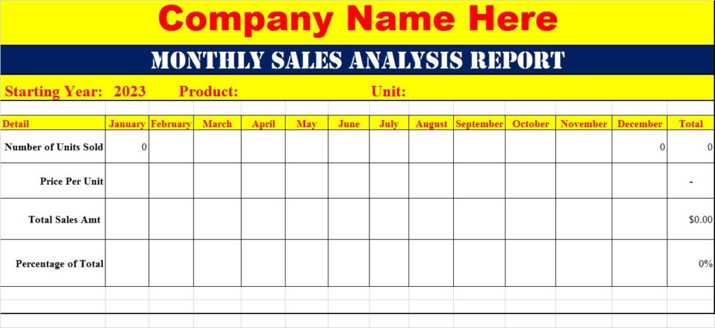 Excel Monthly Sales Analysis Report Template - Free Report Templates