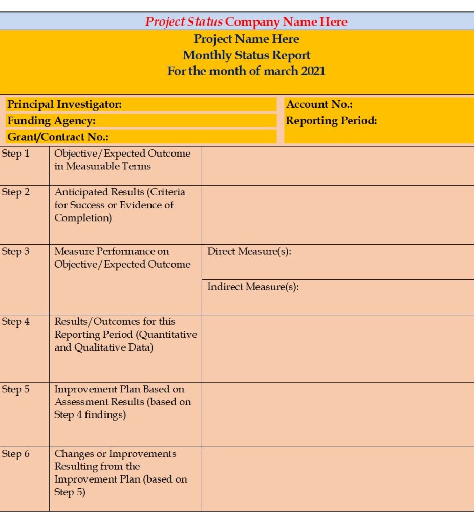 Project Status Report Template – Free Report Templates With Regard To Funding Report Template