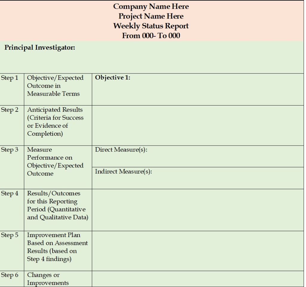 Project Status Report Template – Free Report Templates With Project Weekly Status Report Template Excel