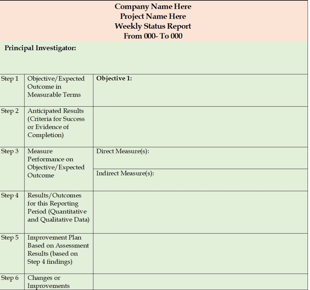 Project Status Report Template – Free Report Templates For Monthly Program Report Template