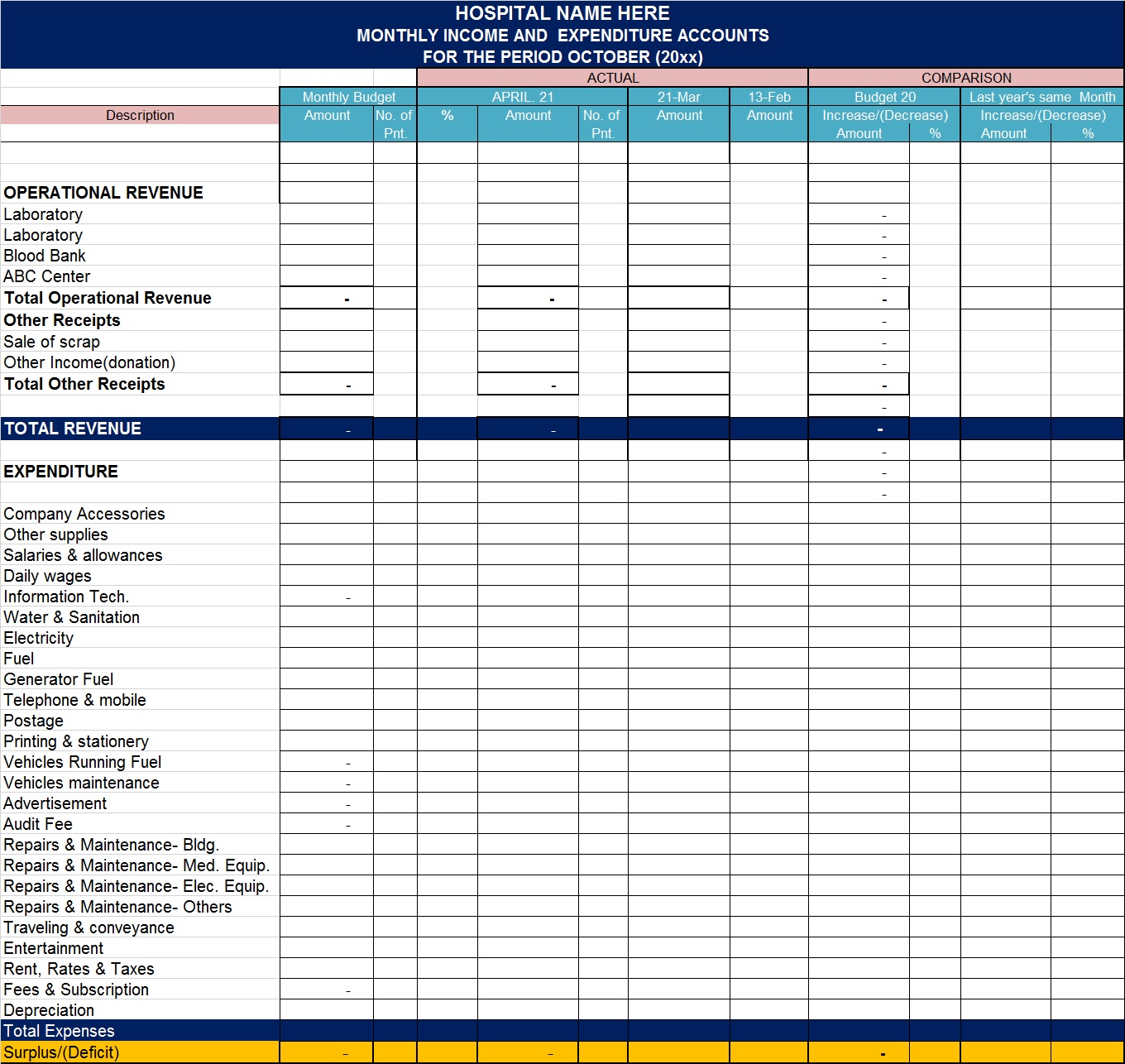 Top 21 Monthly Report Template – Free Report Templates Intended For Donation Report Template