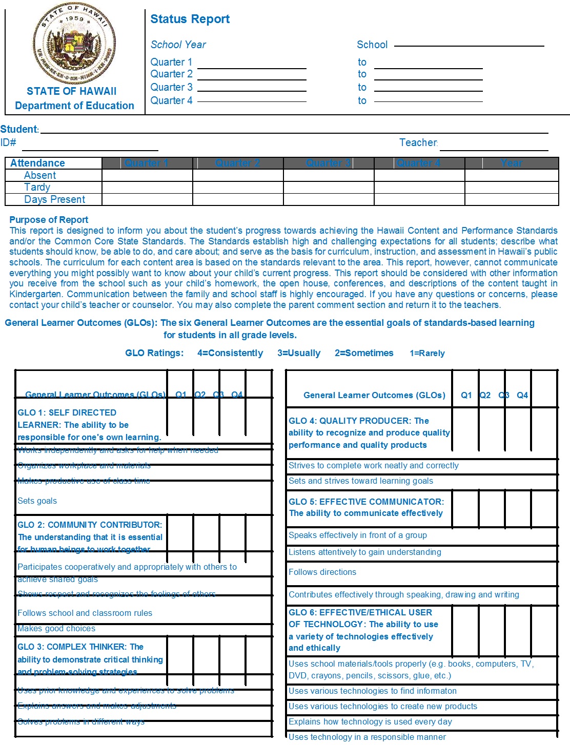 School Report Card Template – Free Report Templates Inside Report Writing Template Download