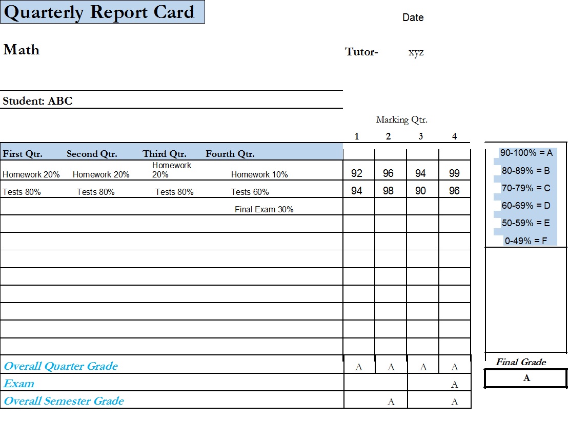 School Report Card Template – Free Report Templates Intended For Report Card Format Template