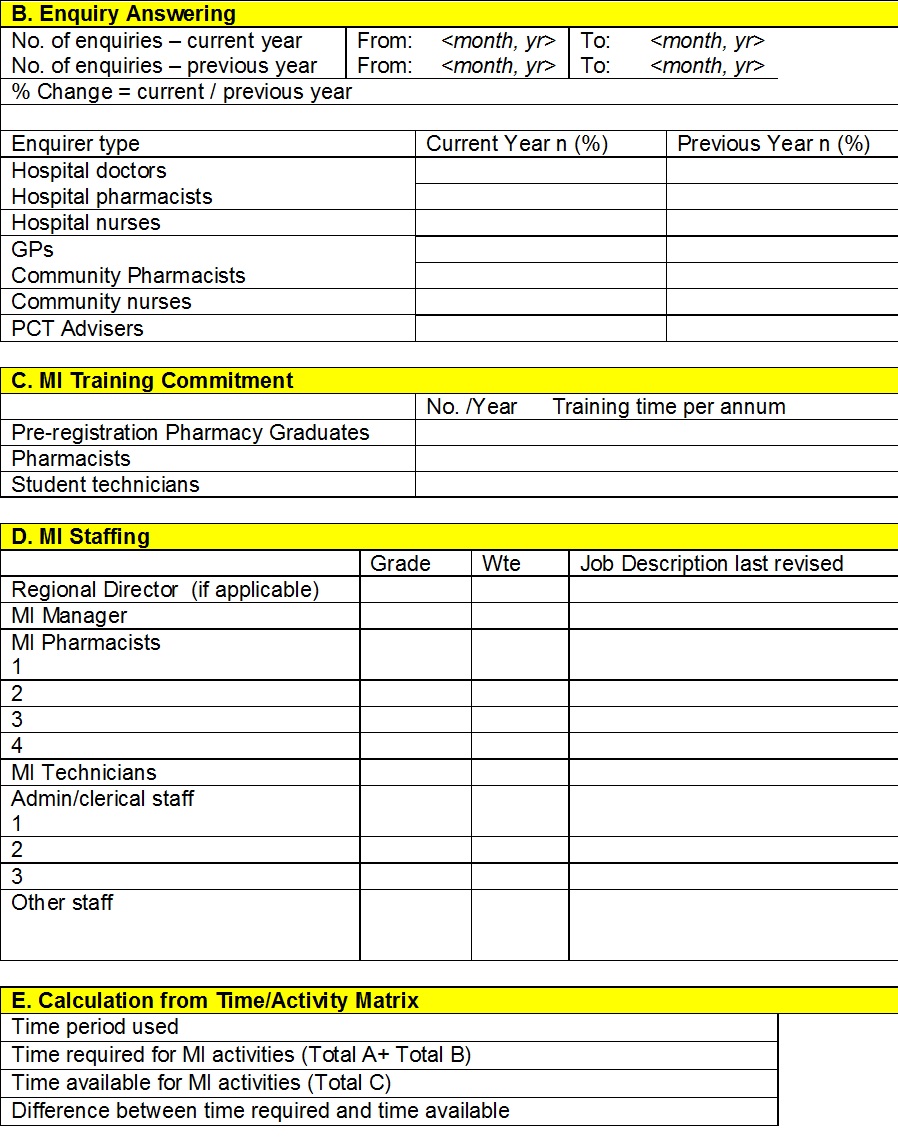 Audit Report Template – Free Report Templates For It Audit Report Template Word