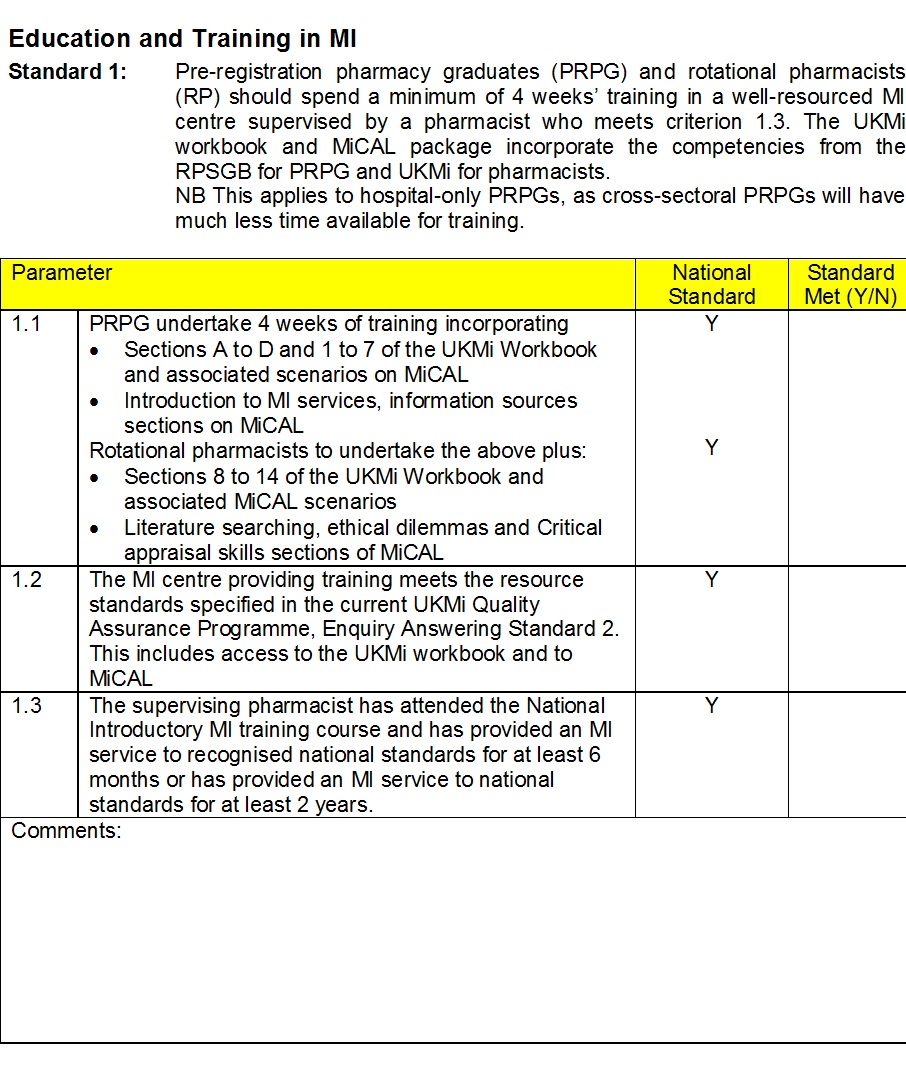 Audit Report Template – Free Report Templates Regarding It Audit Report Template Word