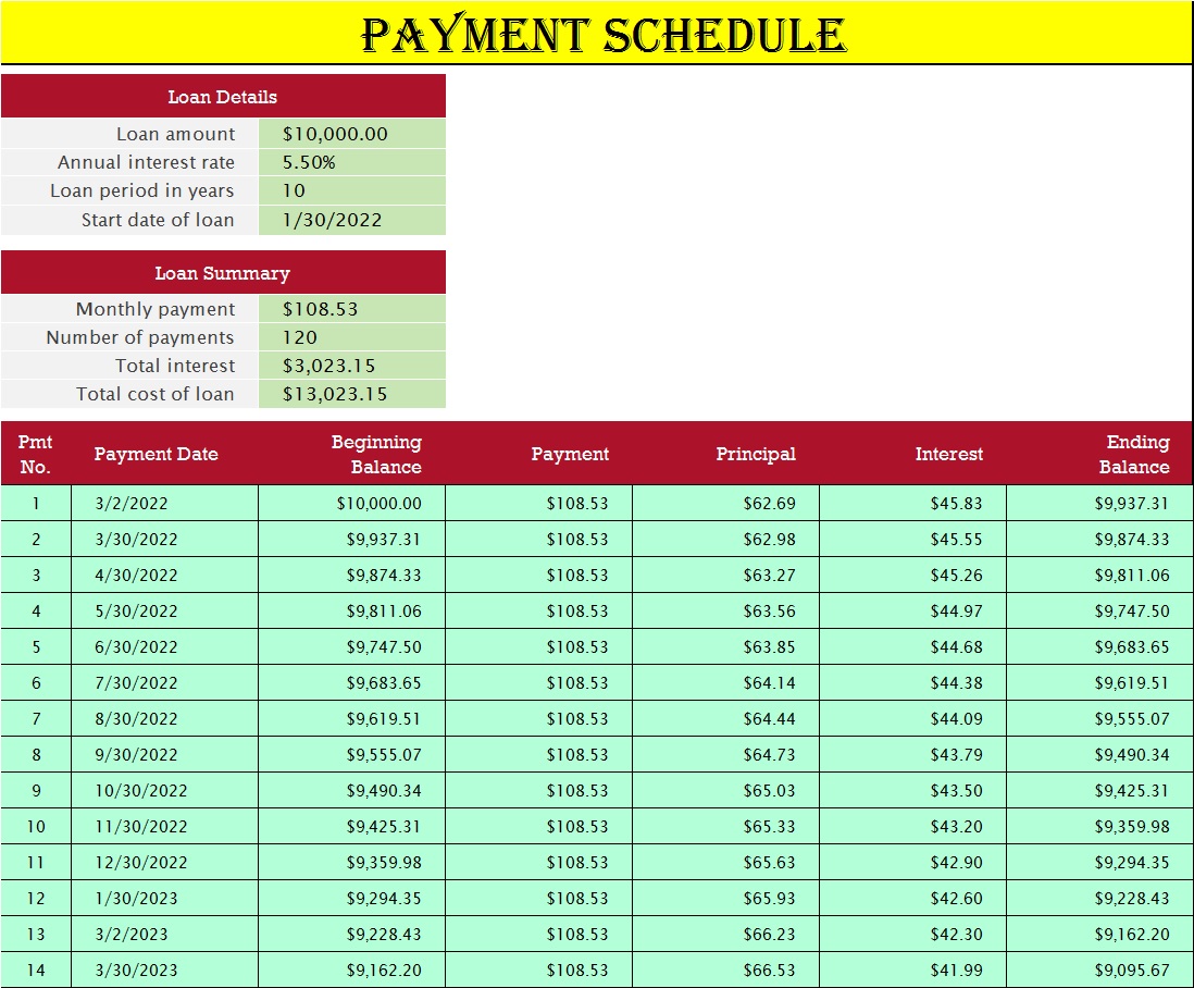 top-5-payment-schedule-templates-free-report-templates