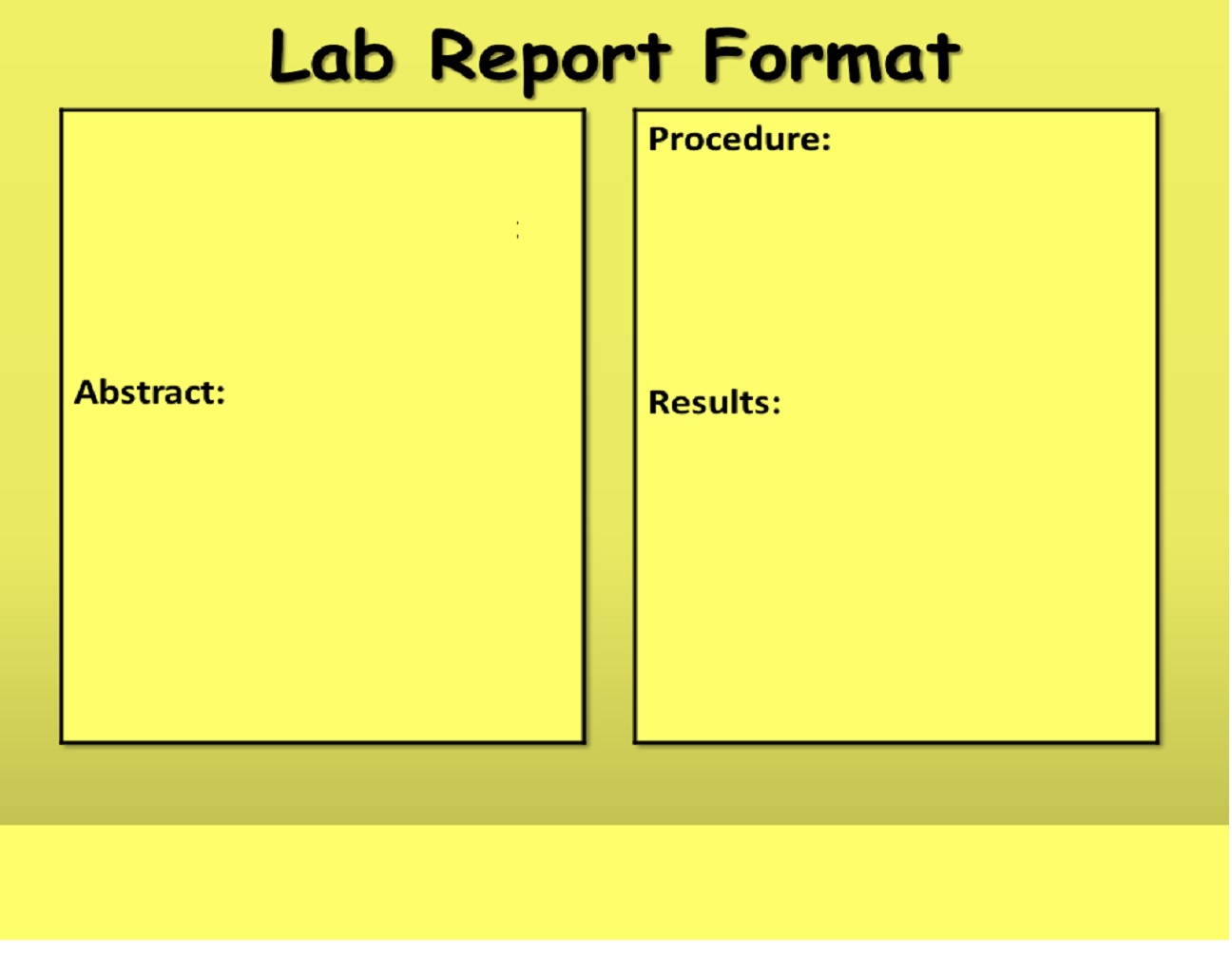 Lab report format