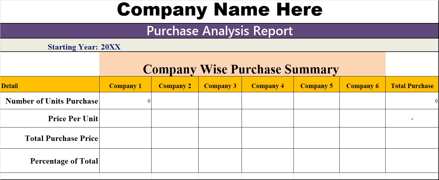 Purchasing Report Template Pre Purchase Building Inspection Report