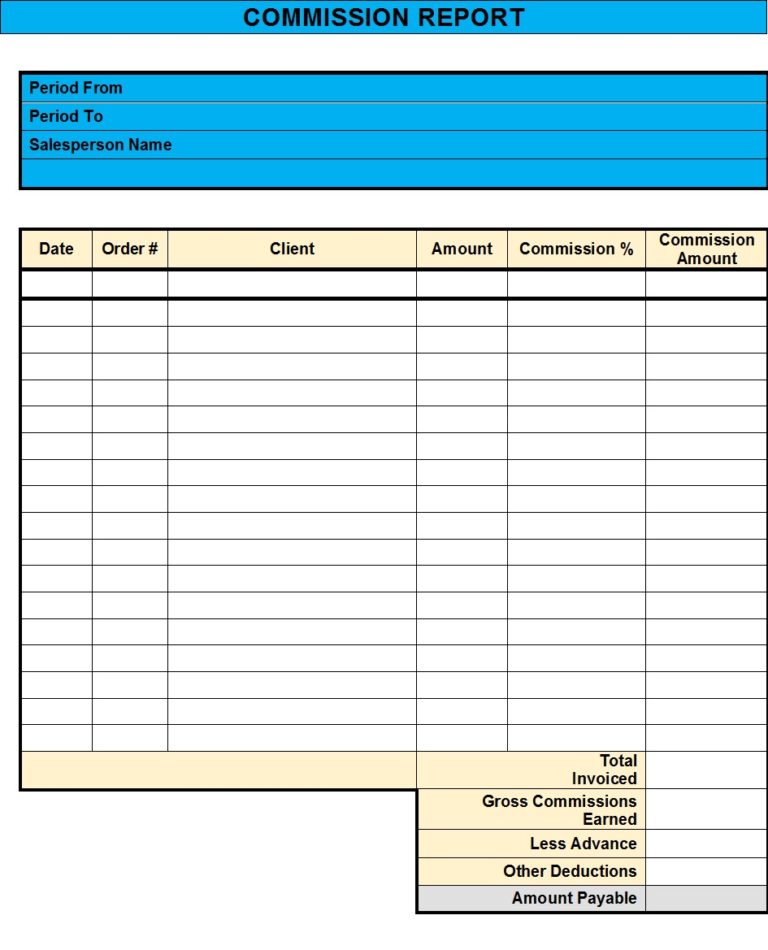 Free Commission Report Free Report Templates