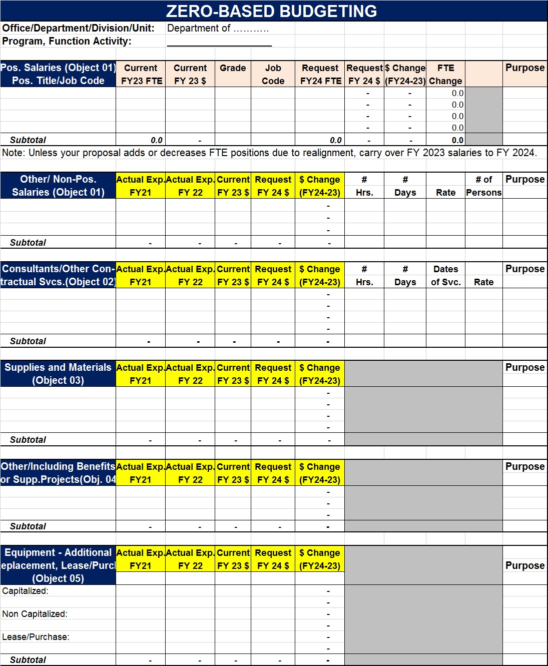 Zero Based Budget Templates Free Report Templates