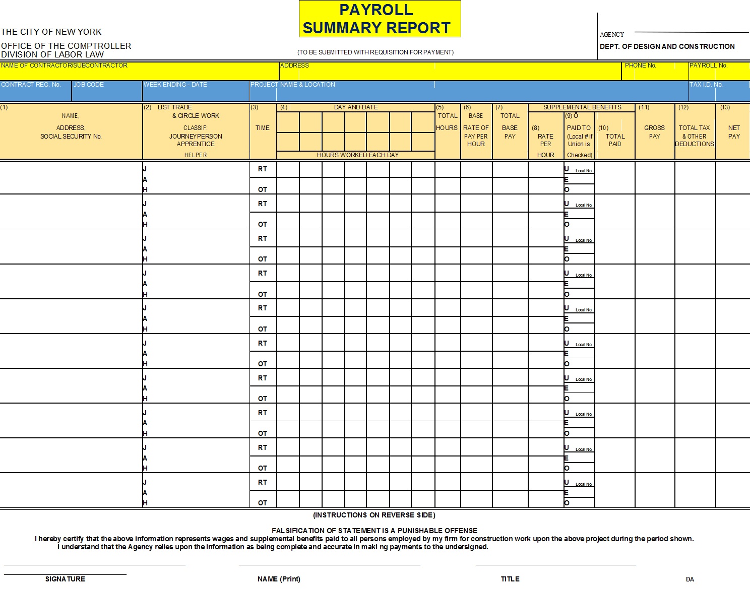 Payroll Summary Report Templates Free Report Templates payroll-summary-report-templates-free-report-templates