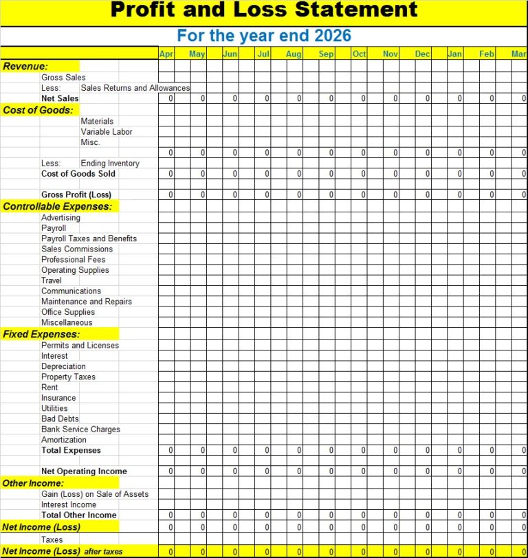 Best 9 Profit & Loss Statement Templates - Free Report Templates