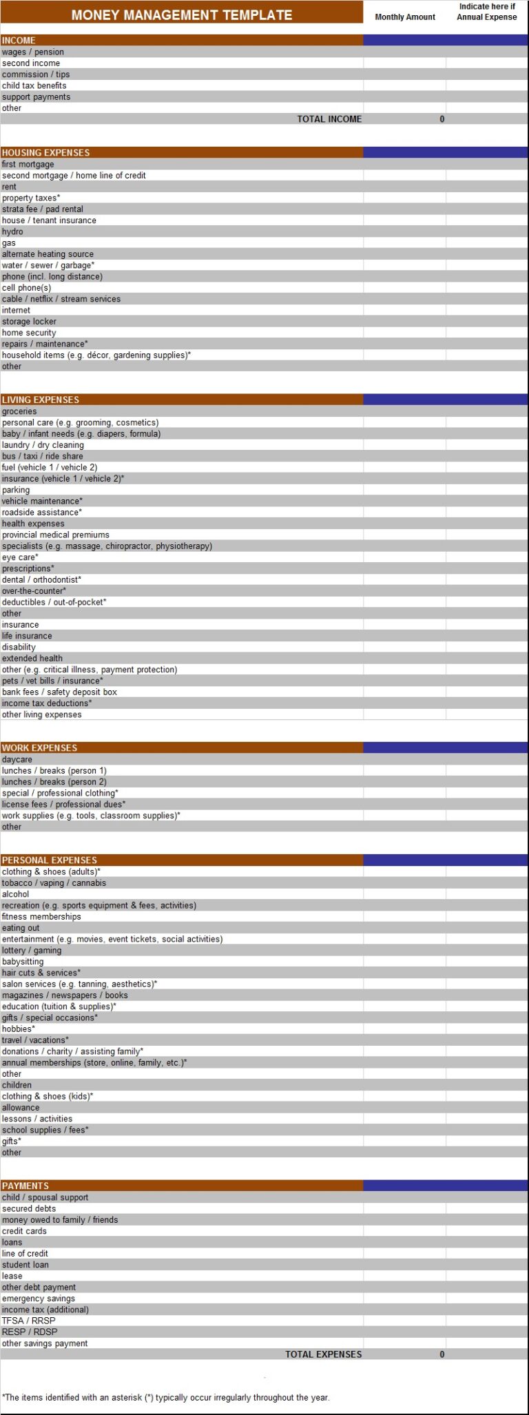 Best 10+ Money Management Budget Templates - Free Report Templates
